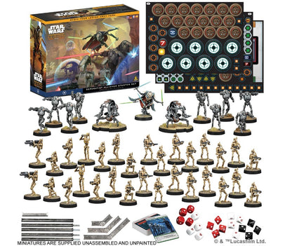 Star Wars Legion – Separatist Alliance Starter Set Inhalt